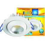 MARGOT – ROUND & SQUARE EYEBALL LED COB DIRECTIONAL DOWNLIGHT