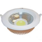 SABER 2 – ROUND LED COB DOWNLIGHT W/ GLASS