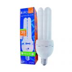 HIGH POWER 4U CFL